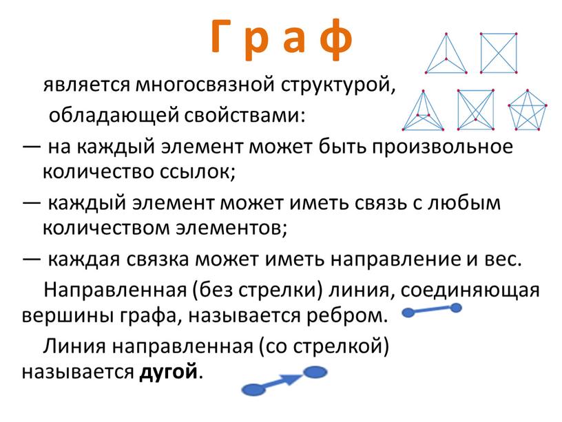 Г р а ф является многосвязной структурой, обладающей свойствами: — на каждый элемент может быть произвольное количество ссылок; — каждый элемент может иметь связь с…