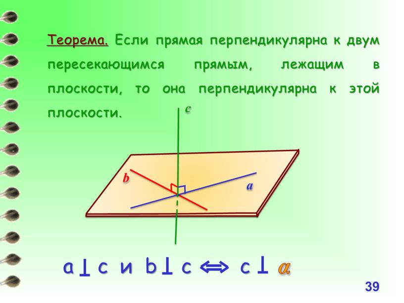 Теорема. Если прямая перпендикулярна к двум пересекающимся прямым, лежащим в плоскости, то она перпендикулярна к этой плоскости