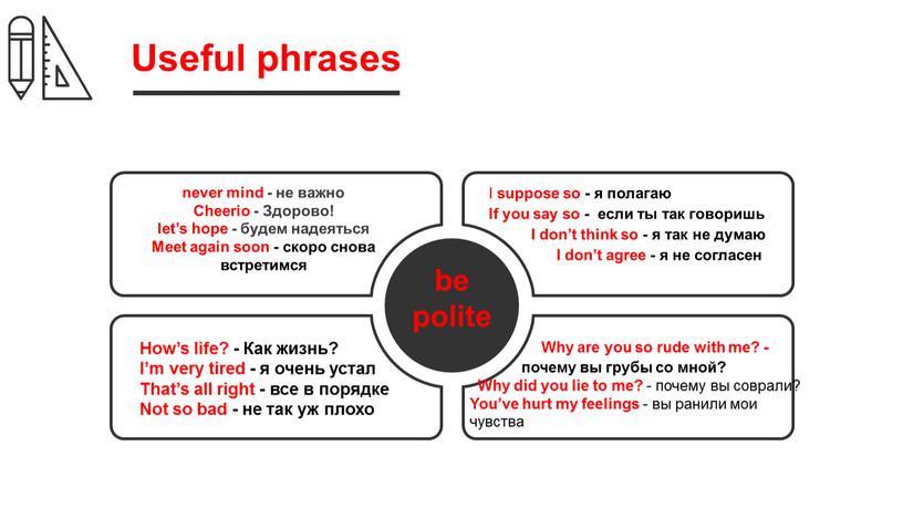 Useful phrases be polite I suppose so - я полагаю