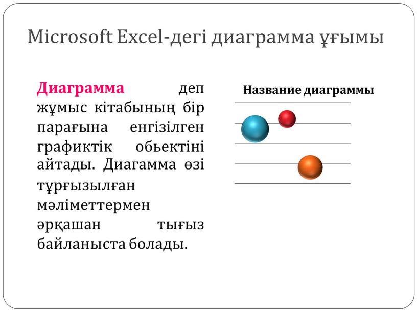 Microsoft Excel-дегі диаграмма ұғымы