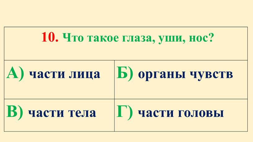 Что такое глаза, уши, нос? А) части лица