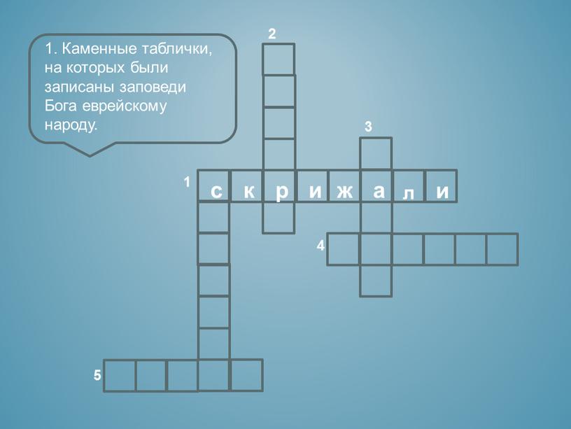 Каменные таблички, на которых были записаны заповеди