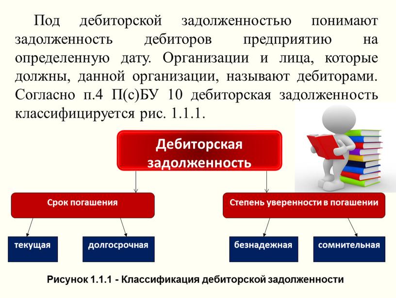 Под дебиторской задолженностью понимают задолженность дебиторов предприятию на определенную дату