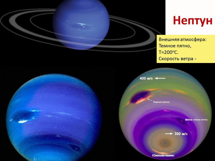 Нептун Внешняя атмосфера: Темное пятно,