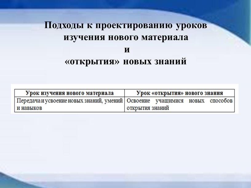 Подходы к проектированию уроков изучения нового материала и «открытия» новых знаний