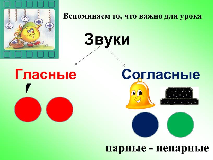 Вспоминаем то, что важно для урока