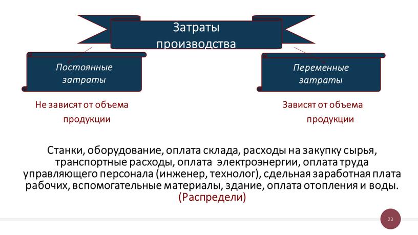 Не зависят от объема