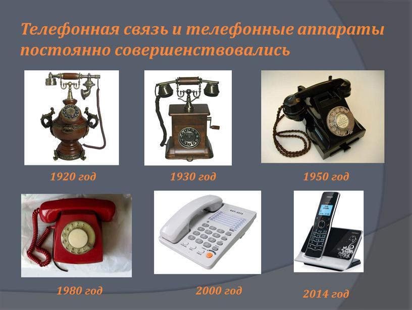 Телефонная связь и телефонные аппараты постоянно совершенствовались 1920 год 1930 год 1950 год 1980 год 2000 год 2014 год