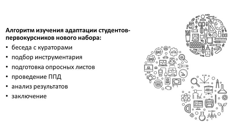 Алгоритм изучения адаптации студентов-первокурсников нового набора: беседа с кураторами подбор инструментария подготовка опросных листов проведение