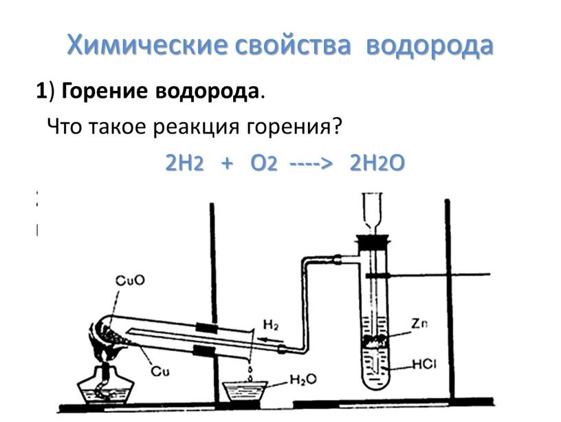 Химические свойства водорода 1 )