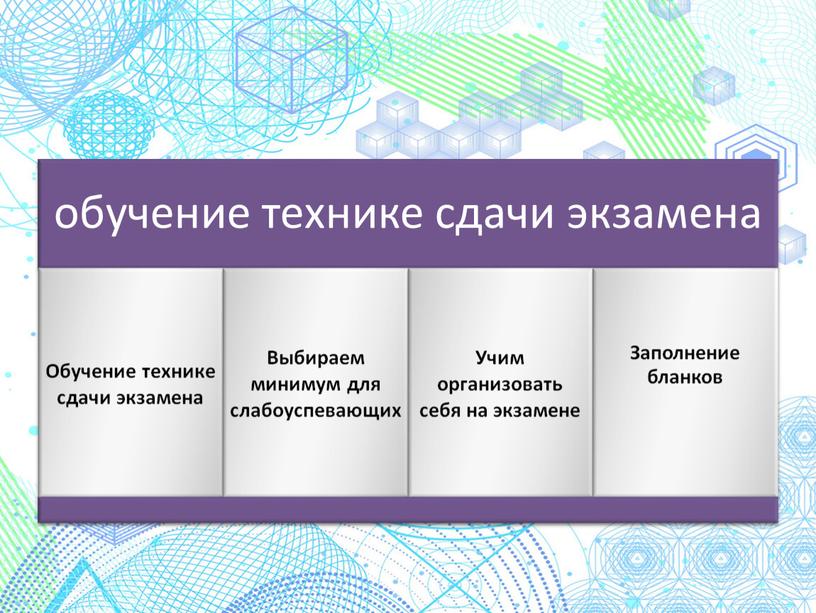 Методы работы при подготовке к ГИА на уроках математики