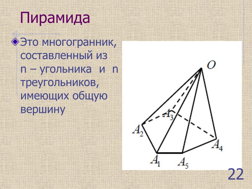 Пирамида Это многогранник, составленный из n – угольника и n треугольников, имеющих общую вершину 22