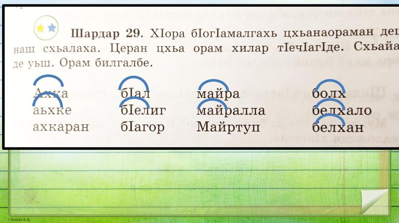 Презентация по чеченскому языку для 3 класса "Цхьанаораман дешнаш"