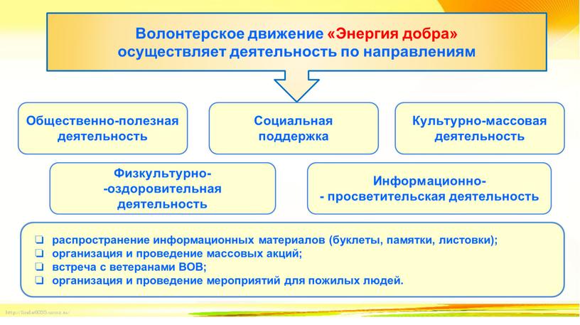 Волонтерское движение «Энергия добра» осуществляет деятельность по направлениям