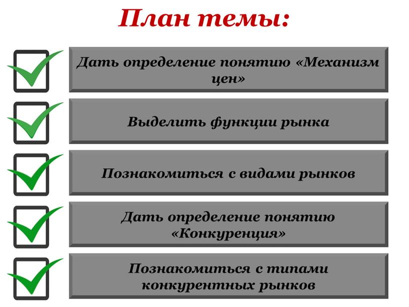 Дать определение понятию «Механизм цен»