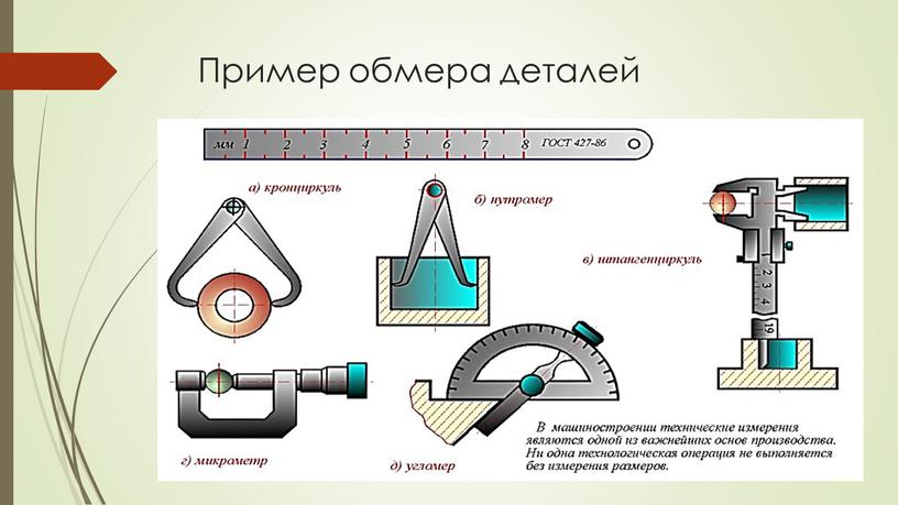 Пример обмера деталей