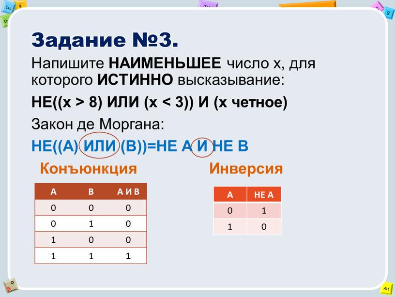 Задание №3. Напишите НАИМЕНЬШЕЕ число х, для которого