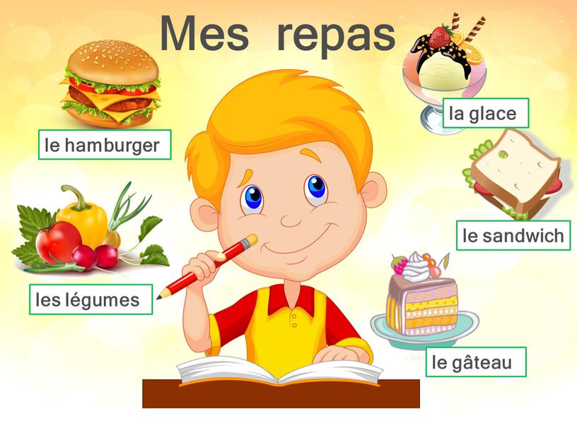 Mes repas le hamburger la glace le sandwich le gâteau les légumes