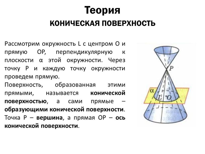 Теория Рассмотрим окружность L с центром