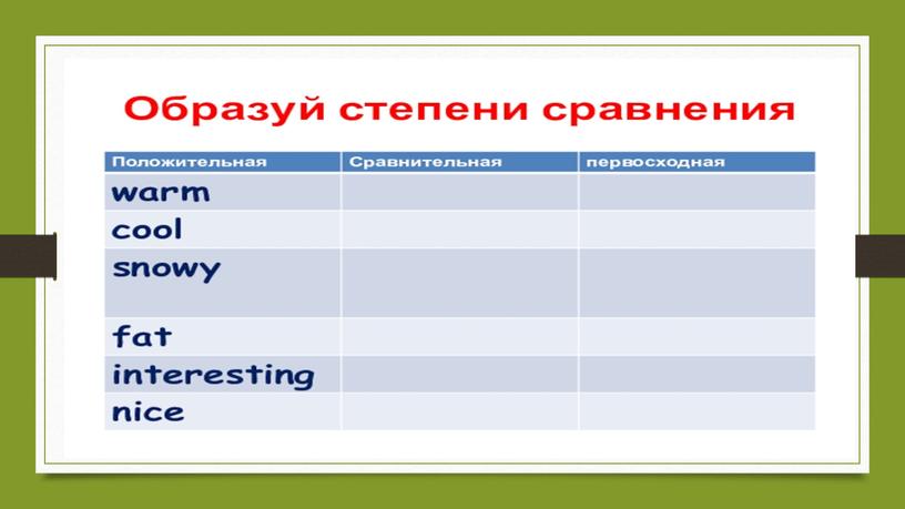 Презентация к уроку английского языка по теме Город и село для 4 класса