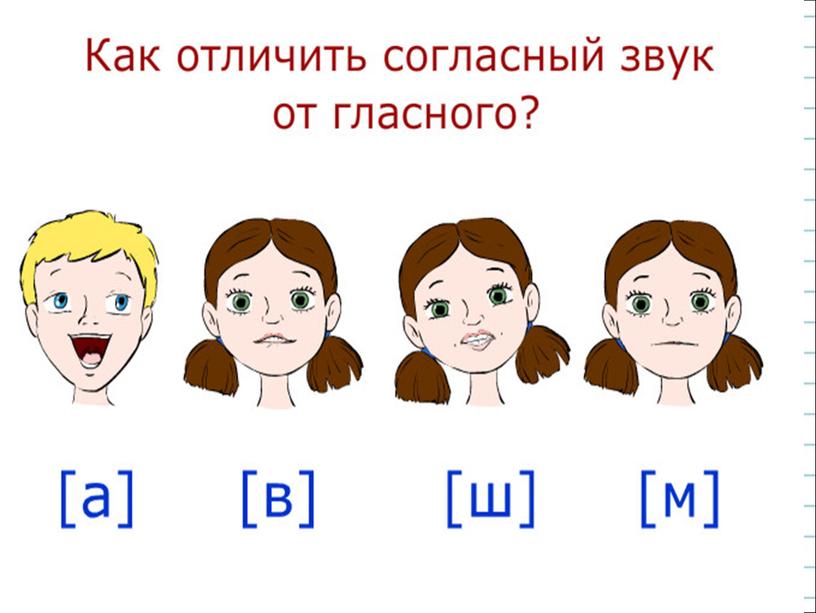 Презентация к уроку русского языка по теме "Согласные  звуки и буквы." - 1 класс