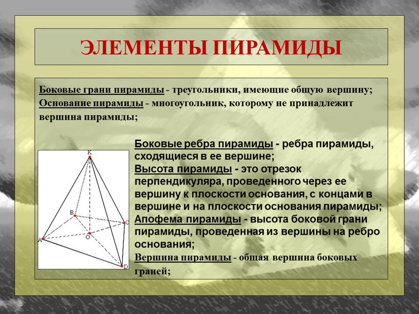 ЭЛЕМЕНТЫ ПИРАМИДЫ Боковые грани пирамиды - треугольники, имеющие общую вершину;