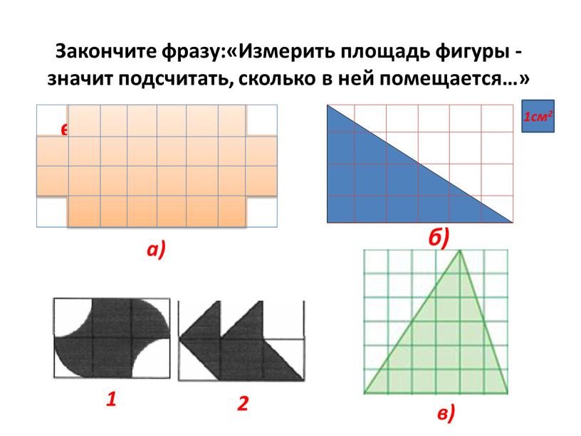 Закончите фразу:«Измерить площадь фигуры - значит подсчитать, сколько в ней помещается…» единичных квадратов а) б) в) 1 2