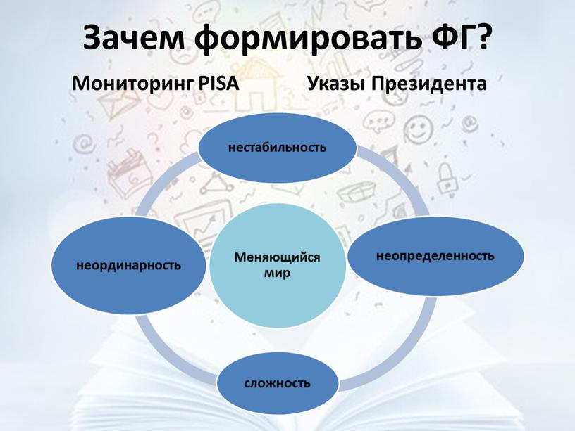 Зачем формировать ФГ? Мониторинг