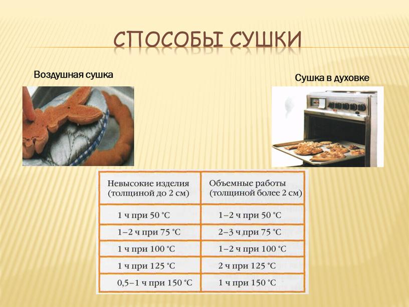 Способы сушки Воздушная сушка Сушка в духовке