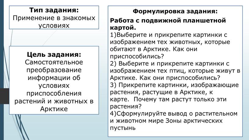 Тип задания: Применение в знакомых условиях