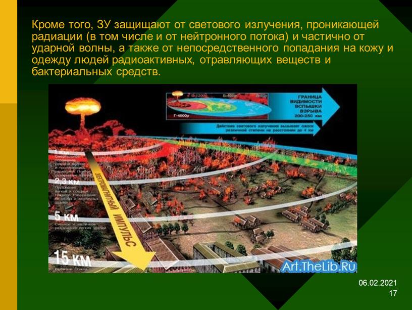 Кроме того, ЗУ защищают от светового излучения, проникающей радиации (в том числе и от нейтронного потока) и частично от ударной волны, а также от непосредственного…