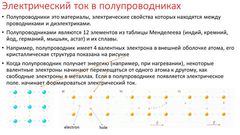 Ток в полупроводниках презентация