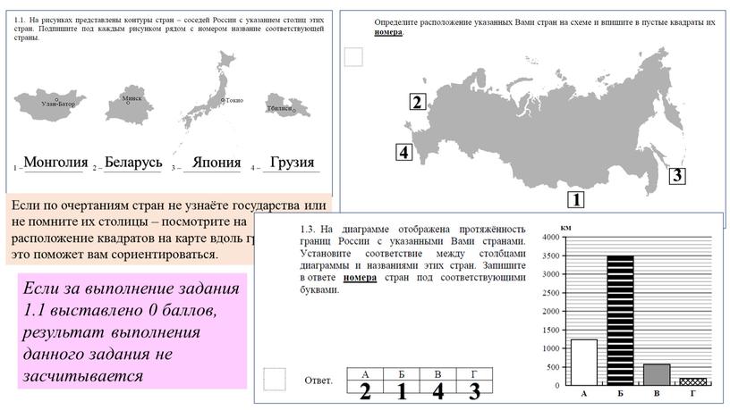 Монголия Беларусь Япония Грузия