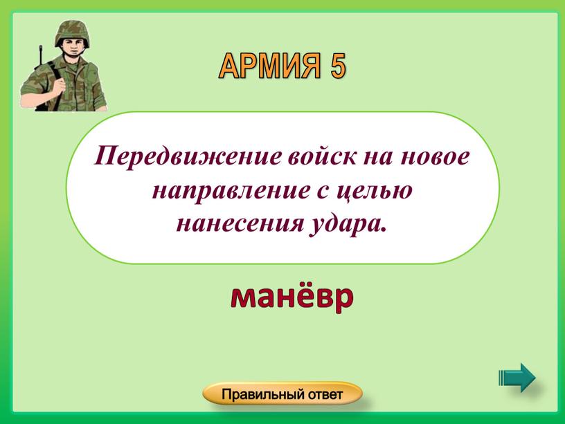 Передвижение войск на новое направление с целью нанесения удара