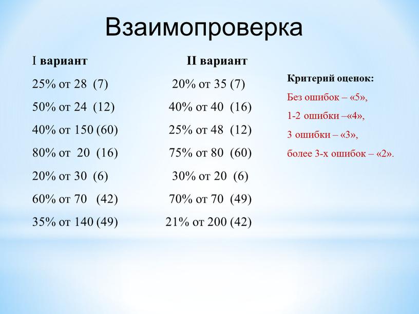 Взаимопроверка I вариант