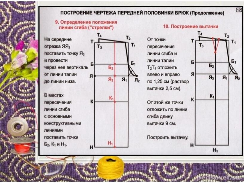 Конструирование женских брюк