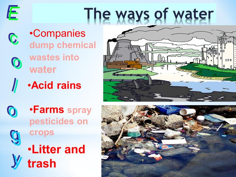 The ways of water pollution Ecology