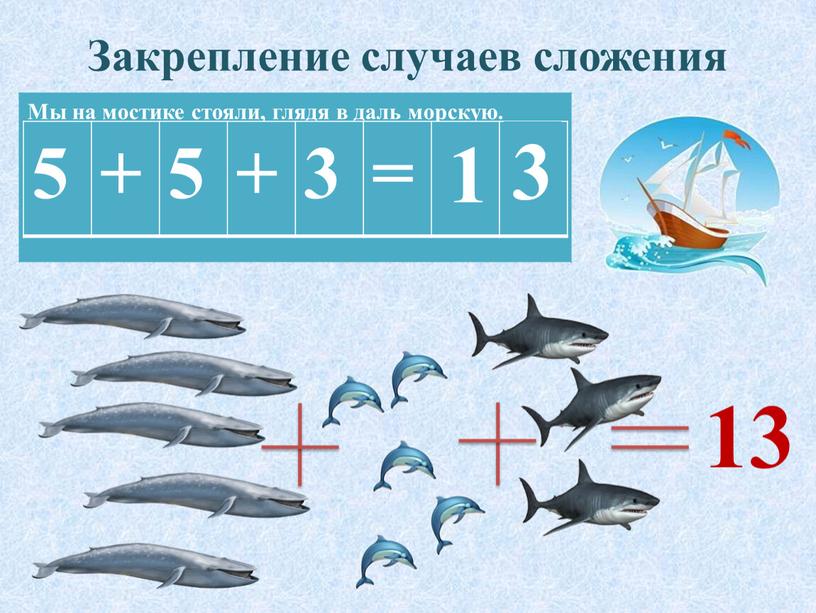 Закрепление случаев сложения Мы на мостике стояли, глядя в даль морскую