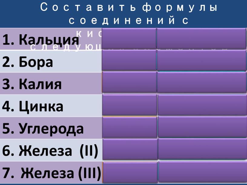 Кальция 2. Бора 3. Калия 4. Цинка 5