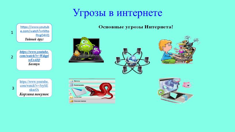 Угрозы в интернете https://www