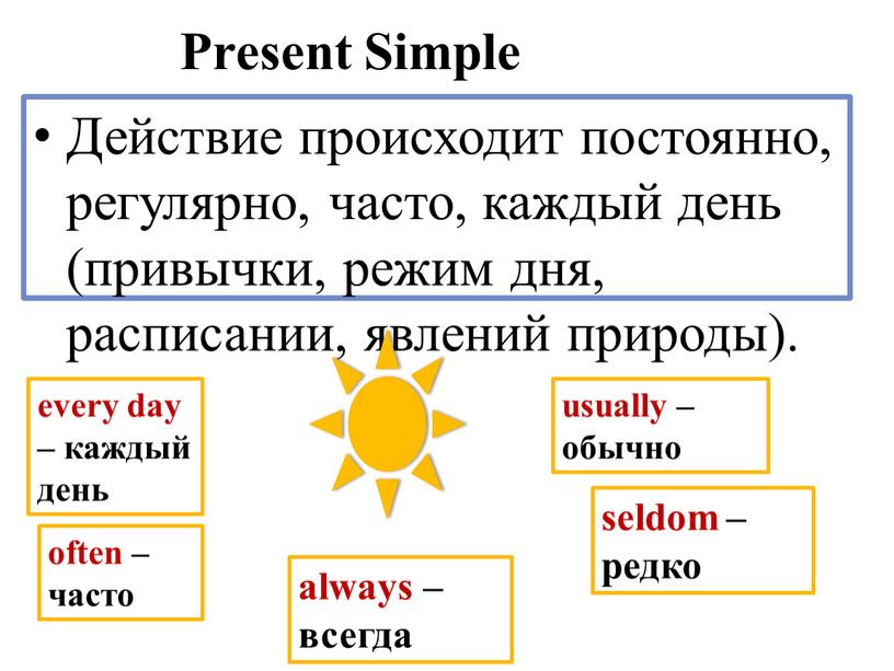 Present Simple Действие происходит постоянно, регулярно, часто, каждый день (привычки, режим дня, расписании, явлений природы)