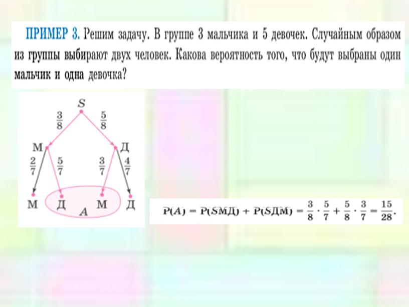 Дерево вероятностей. Вероятность и статистика 10 класс