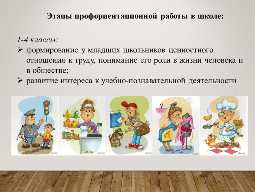 Этапы профориентационной работы в школе: 1-4 классы: формирование у младших школьников ценностного отношения к труду, понимание его роли в жизни человека и в обществе; развитие…