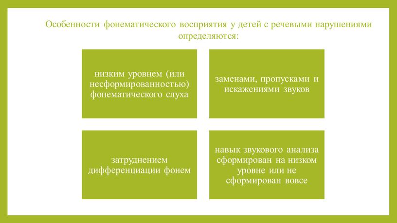 Особенности фонематического восприятия у детей с речевыми нарушениями определяются: