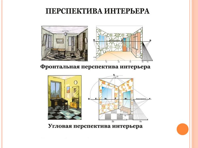 Творческая мастерская по теме: "Цвет и свет в пространстве интерьера"  ИЗО,  8 класс