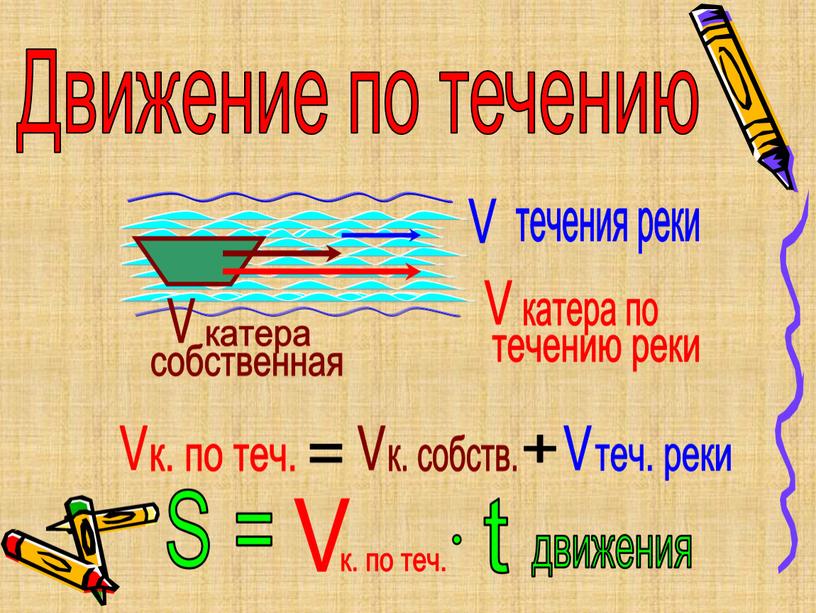 Движение по течению