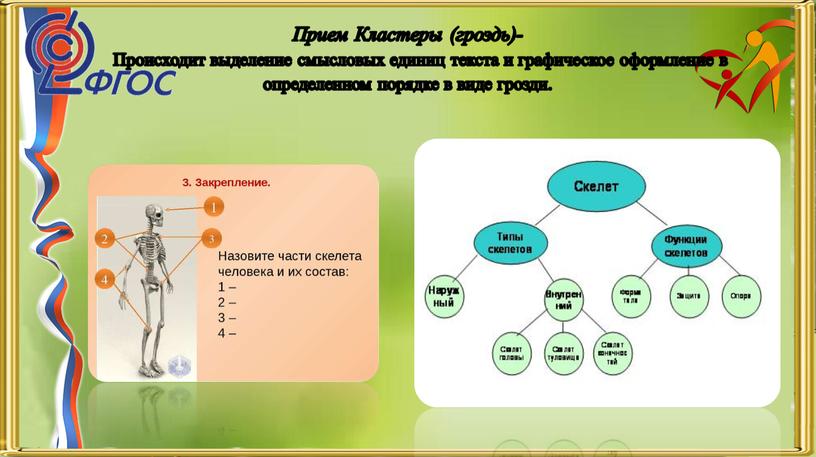 Прием Кластеры (гроздь)-