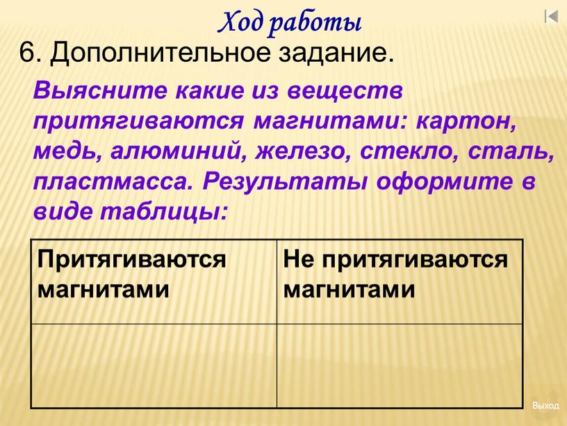 Ход работы 6. Дополнительное задание