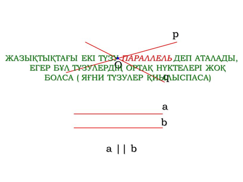 О q b a ЖАЗЫҚТЫҚТАҒЫ ЕКІ ТҮЗУ