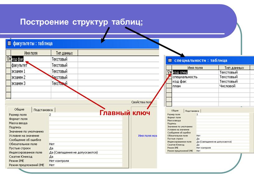 Построение структур таблиц; Главный ключ